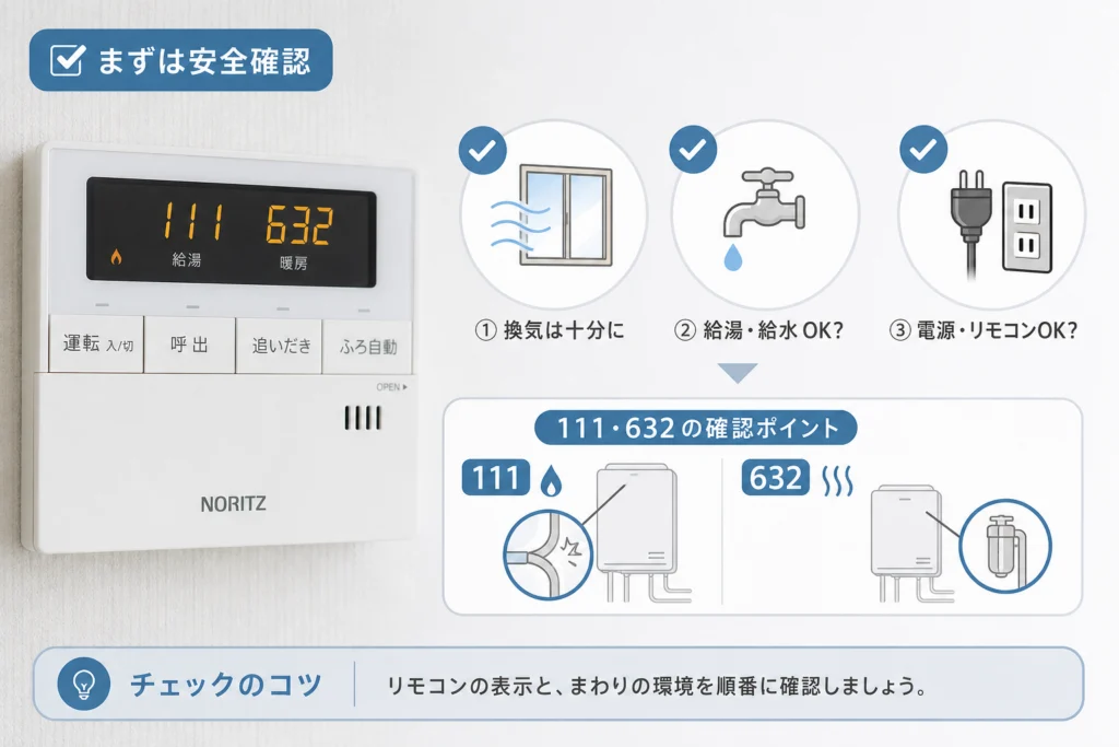 111・632が出たときに自分で確認できること