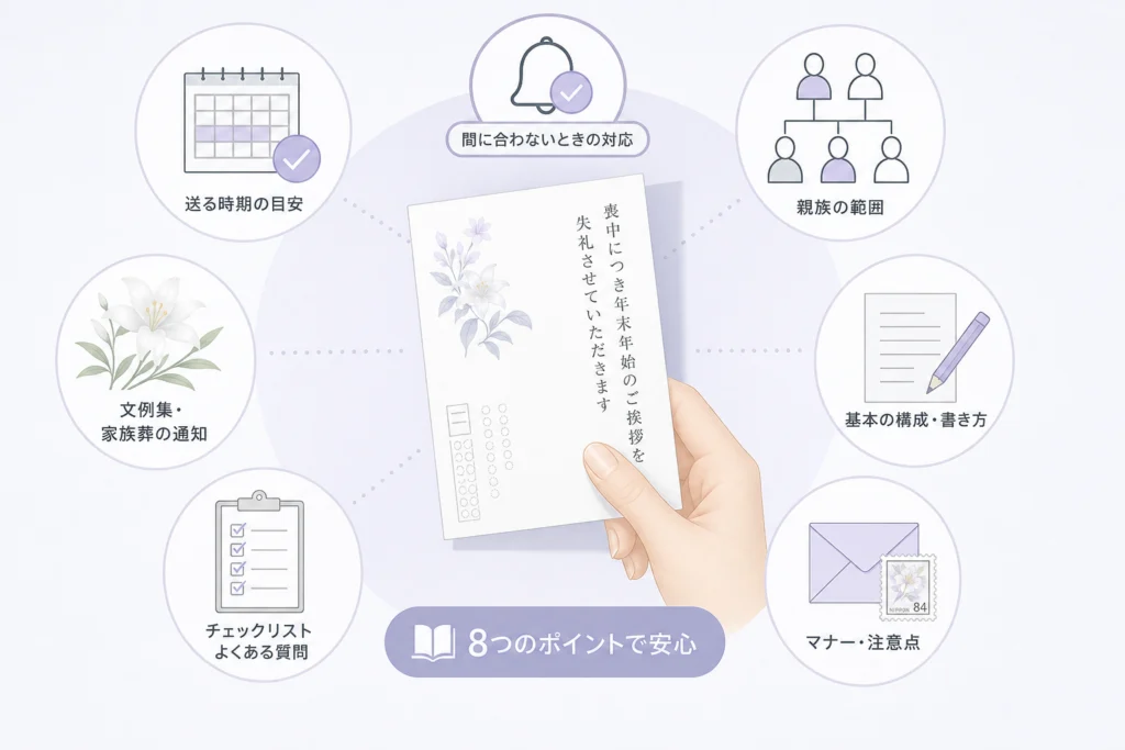 12月の不幸で間に合わないときは、どう知らせる？