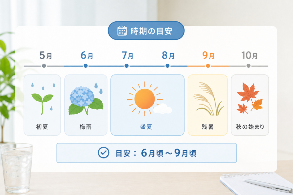 「暑い日が続きますが」はいつからいつまで?時期と暦の目安