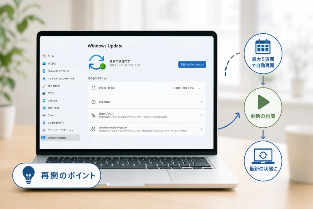 「更新の再開」ボタンが表示されないときは?