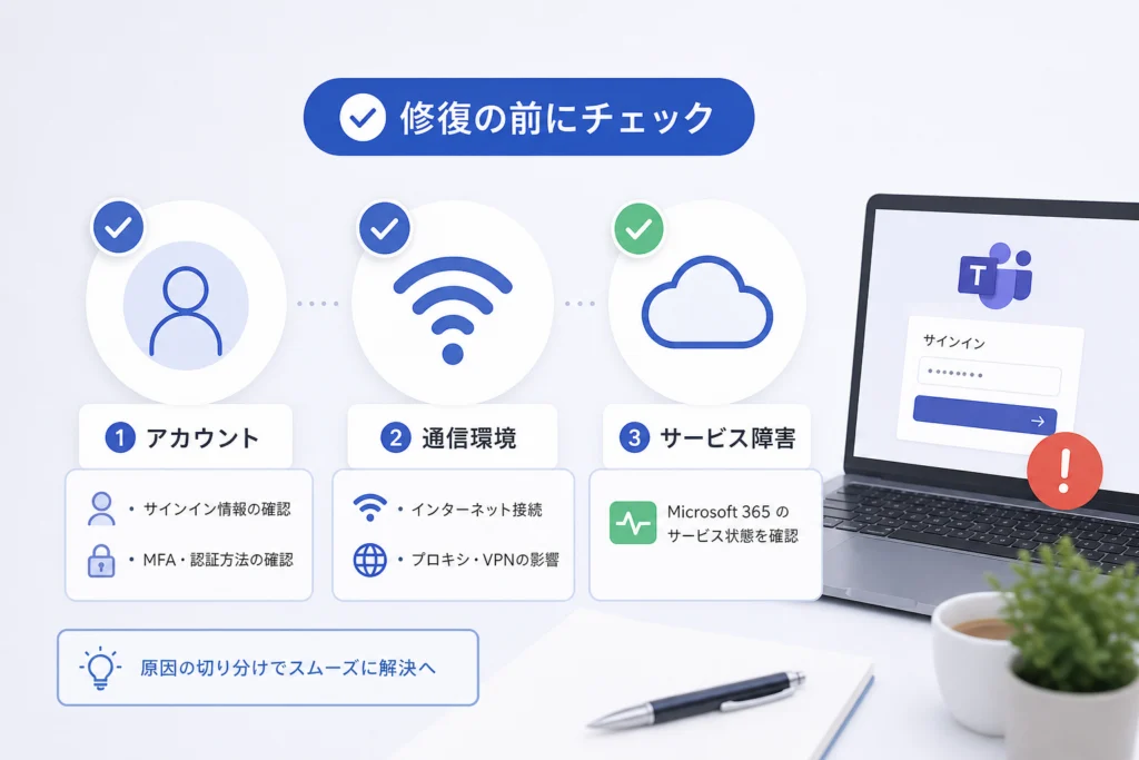 アプリ修復の前に確認するアカウント・通信・障害情報