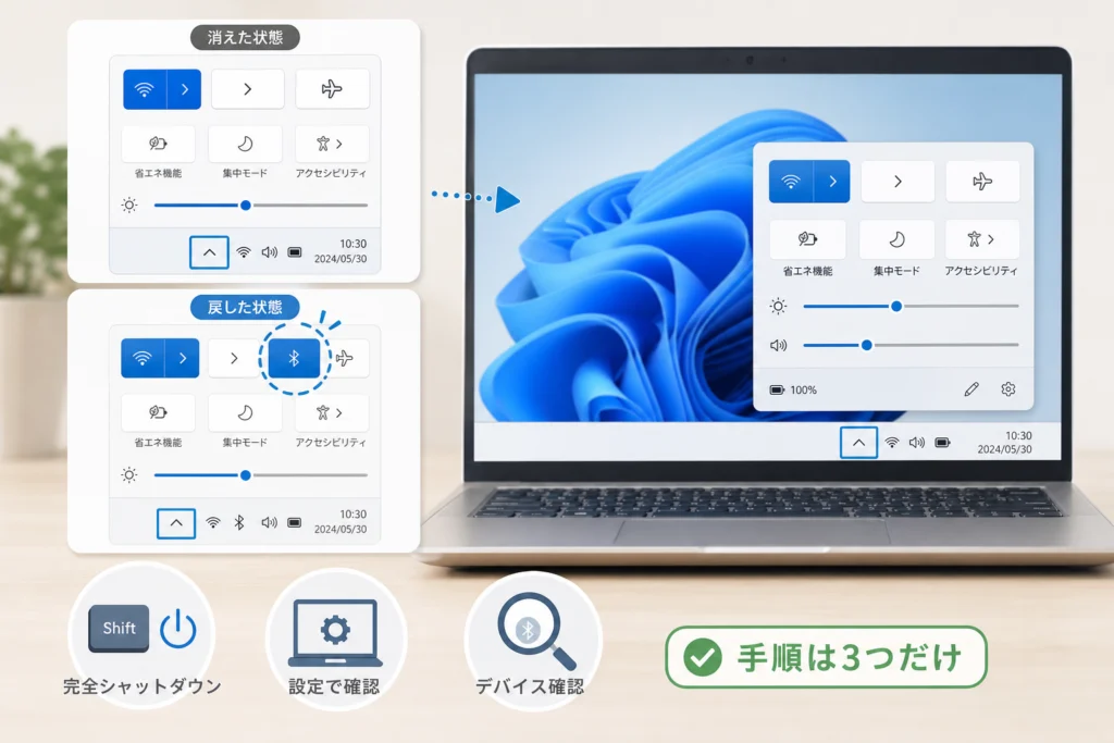 クイック設定だけからBluetoothアイコンが消えた場合