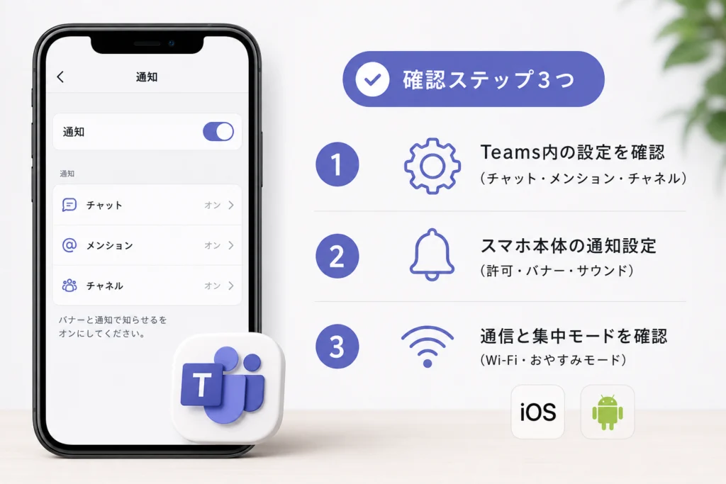 スマホでTeams通知が来ない:iPhone・Androidの確認手順