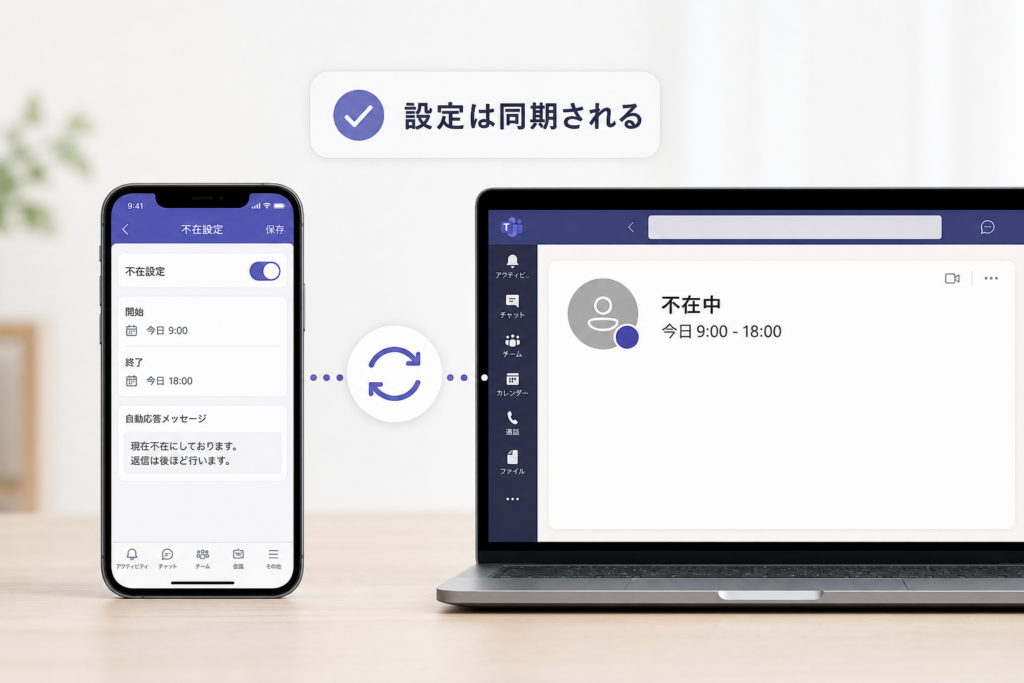 スマホ(iPhone/Android)でのTeams不在設定とPC同期の注意点
