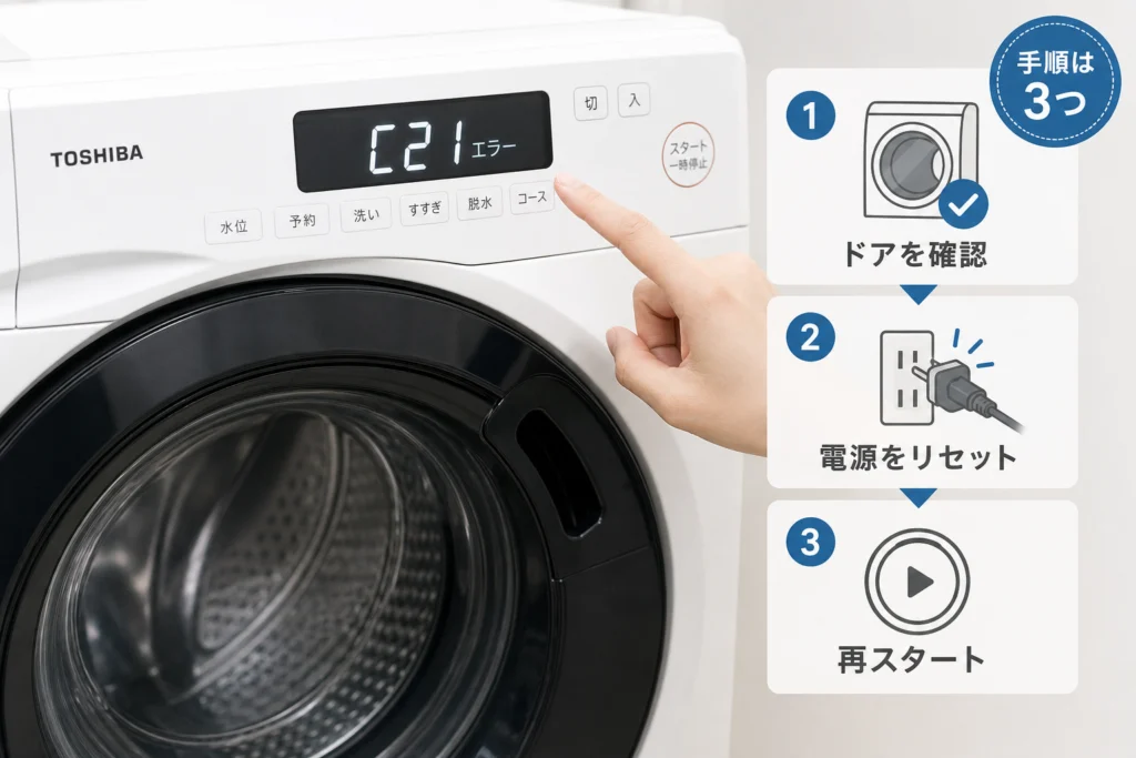 ドアが閉まる場合:C21を解消する安全な確認手順