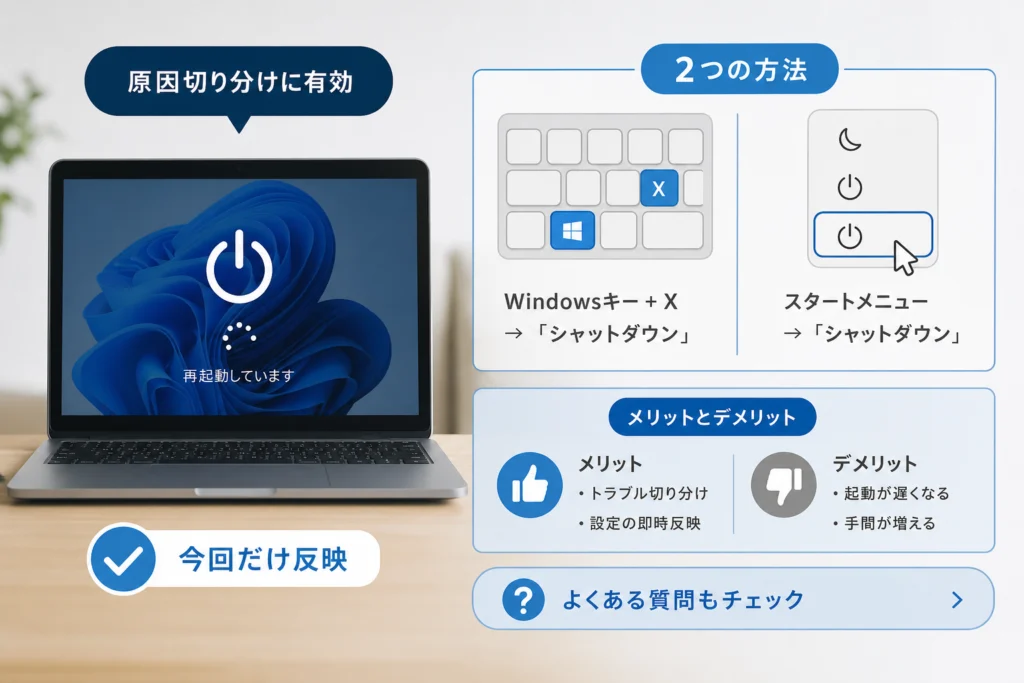 一時的な切り分けには「再起動」を使う