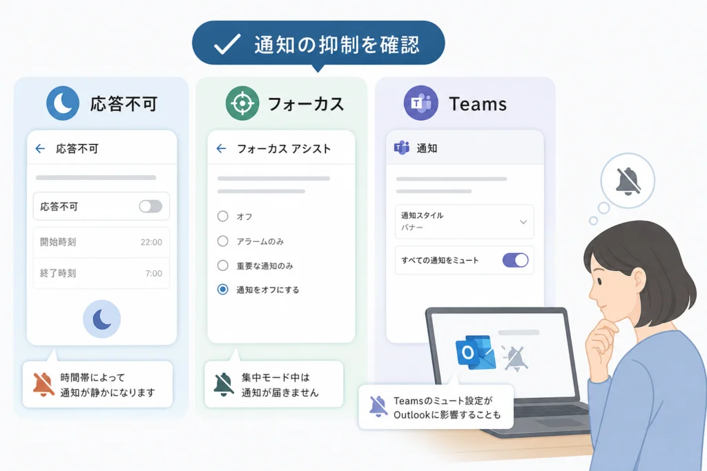 手順3：応答不可・フォーカス・Teamsによる通知抑制を確認する