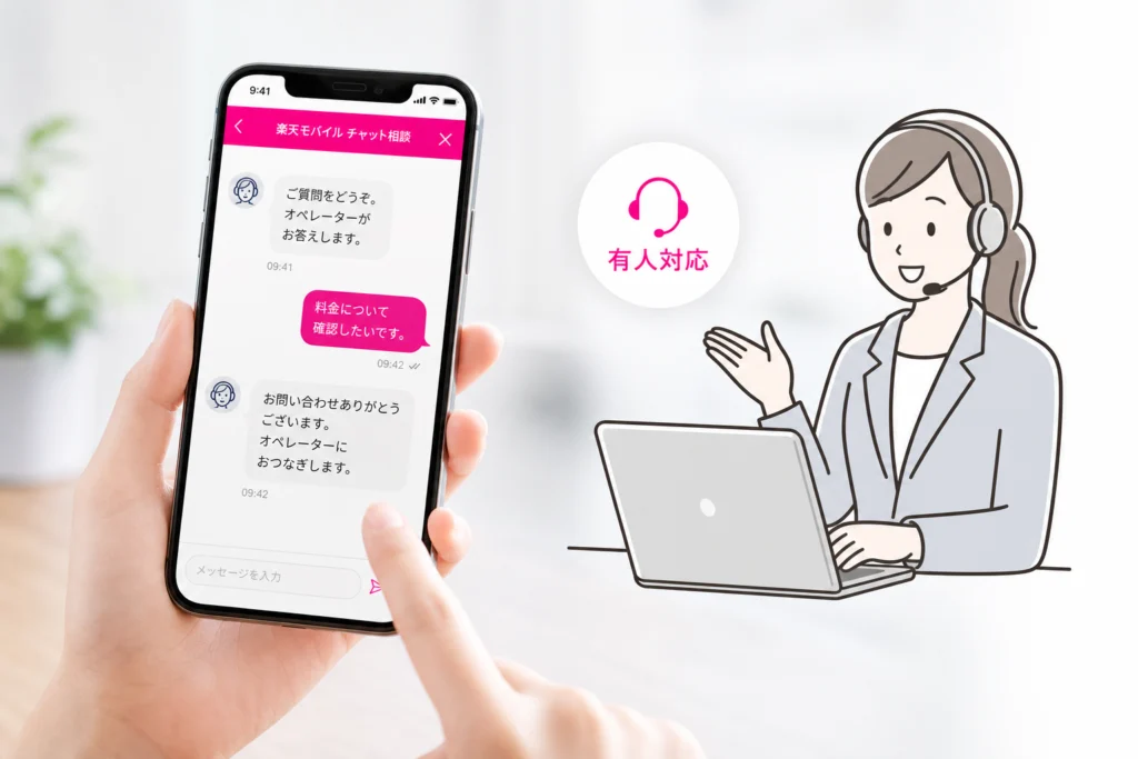 有人チャットでオペレーターに相談するには？