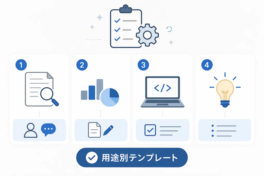 用途別のカスタム指示テンプレート4選