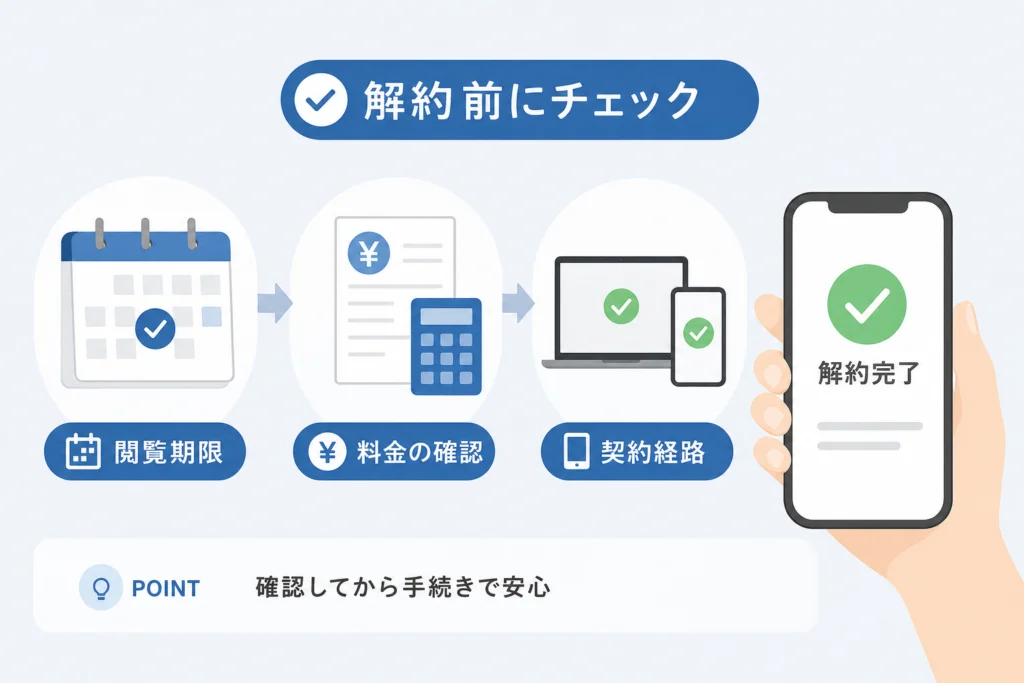 解約前に確認したい閲覧期限と料金