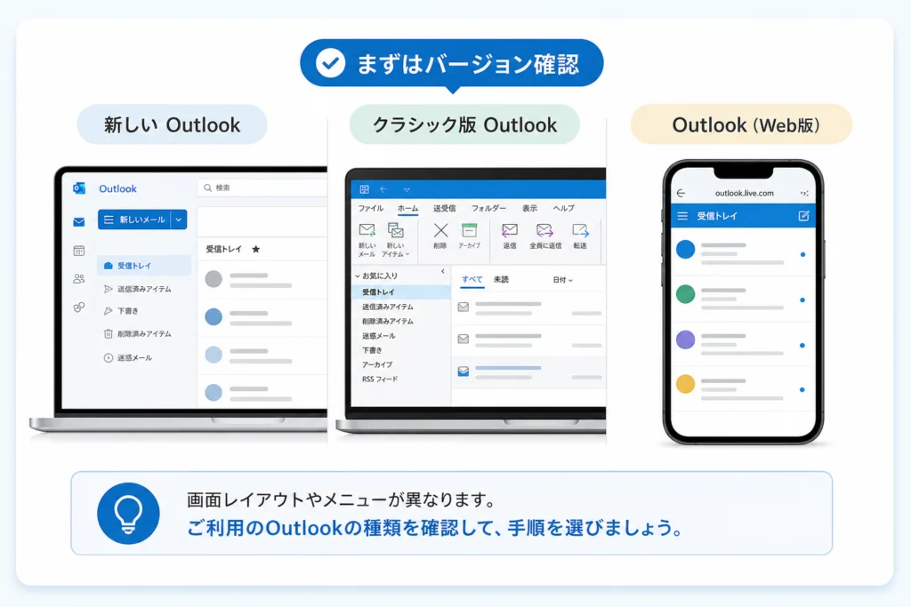 設定前に確認|新しいOutlook・クラシック版・Web版の見分け方