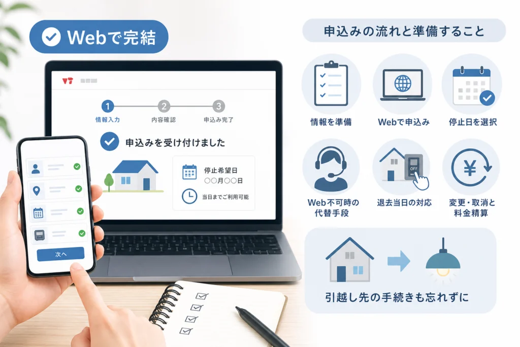 電気使用停止をWebで申し込むには？