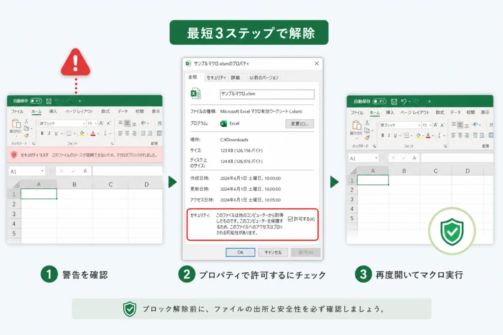 Excelマクロのブロックを解除するには？