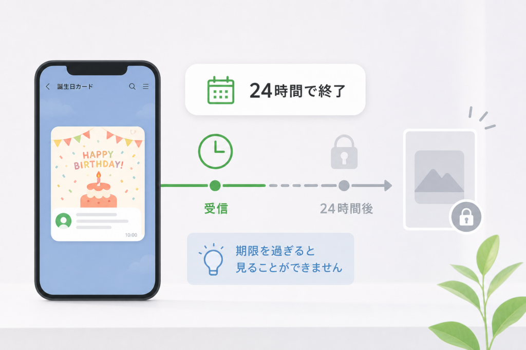 LINE誕生日カードはいつまで見れる？閲覧期限と消えるタイミング