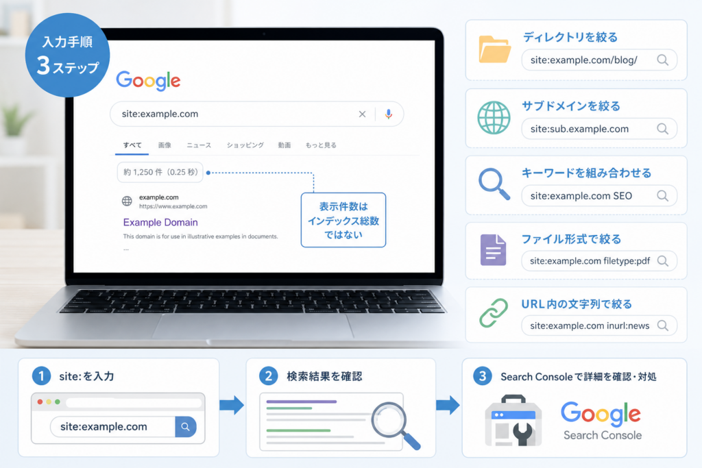 site:コマンドの正しい使い方と入力手順