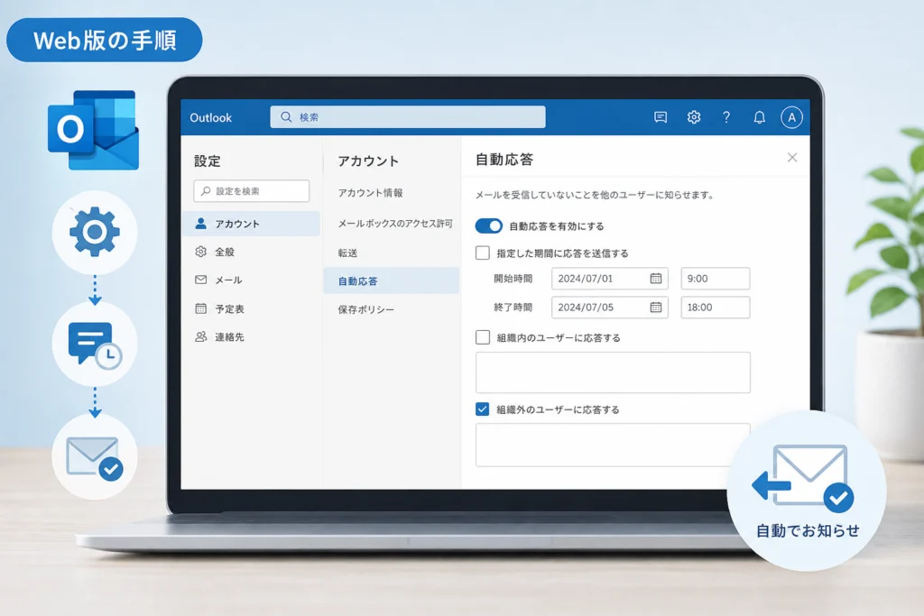 Web版Outlookで自動応答を設定する手順